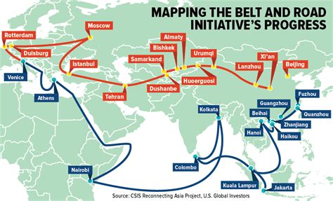 How China’s Belt and Road Initiative is changing after a decade of big projects and big debts